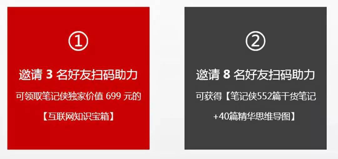 裂变率高达815%后,这个公众号复盘了史上最全方法论 裂变率高达815%后,这个公众号复盘了史上最全方法论