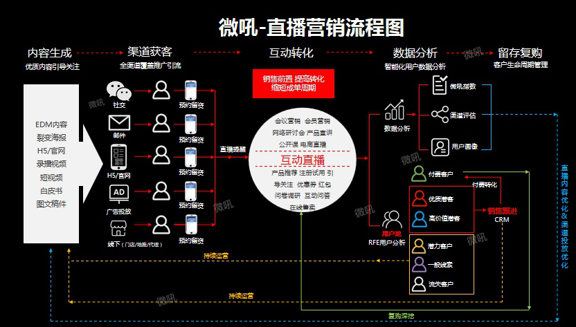 码人网mrw.so缩短网址文章图片