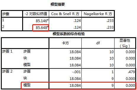 鸟哥笔记,用户运营,姜頔,用户增长