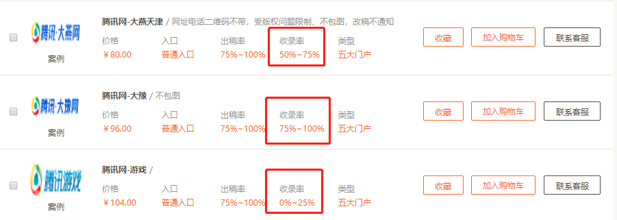 鸟哥笔记,广告营销,老虎,营销,案例分析