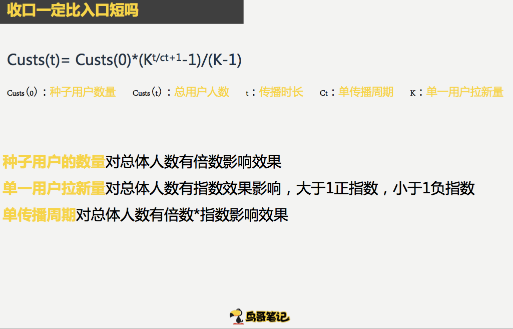 鸟哥笔记,广告营销,沈路易,营销,策略,推广 鸟哥笔记,广告营销,沈路易,营销,策略,推广