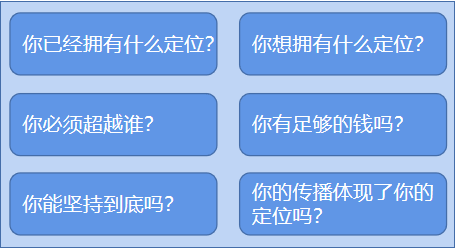 电服牛选,新媒体运营,三水一点艮,微信,文案,公众号,标题