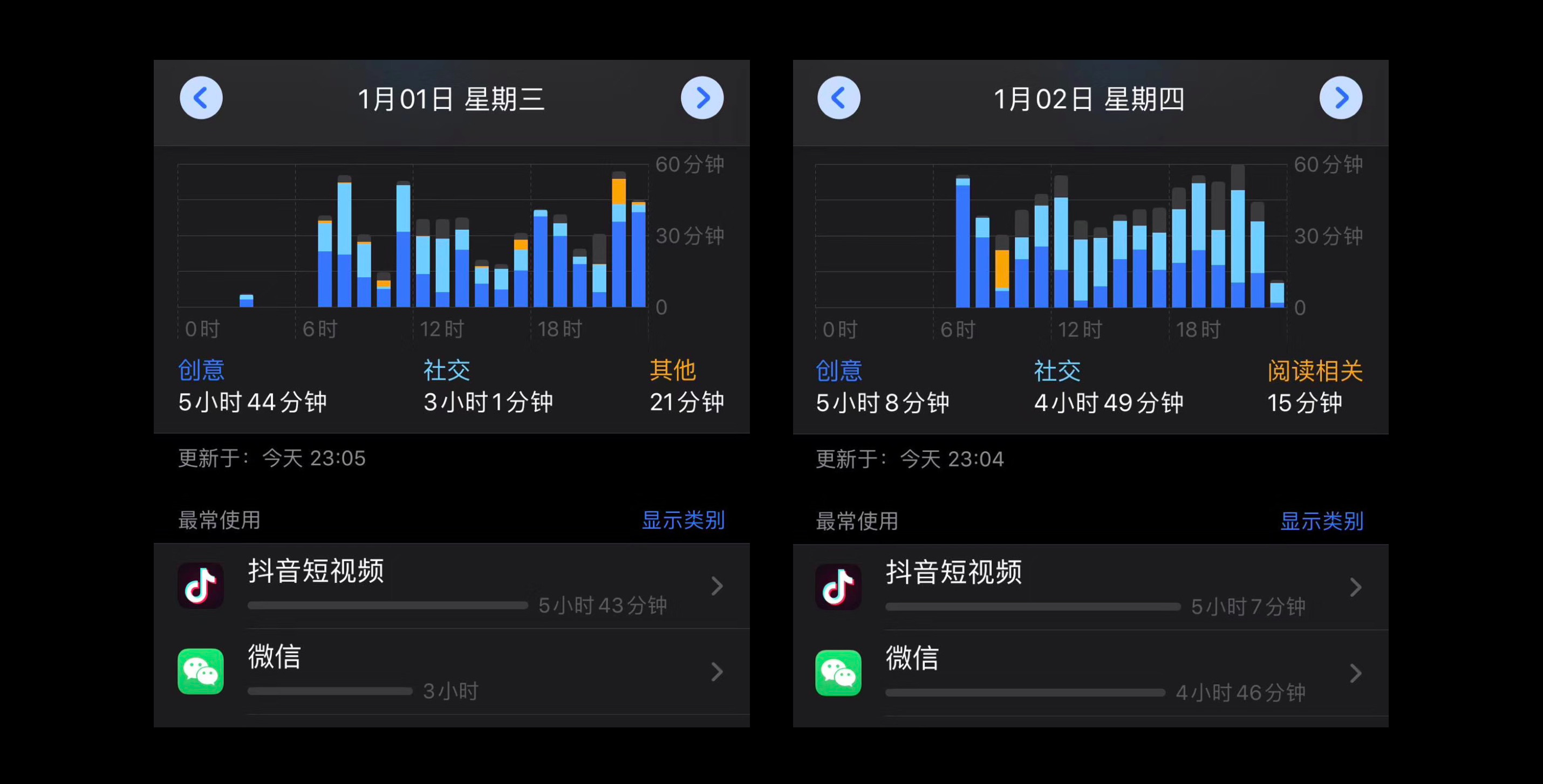 码人网mrw.so缩短网址文章图片