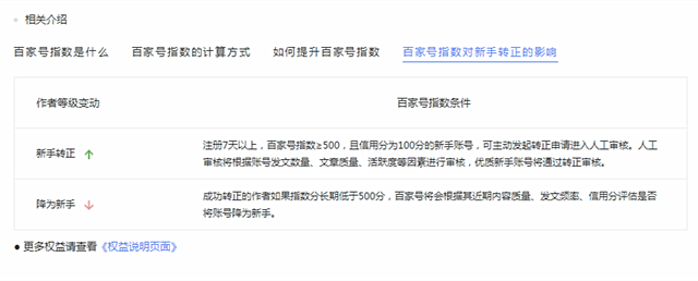 鳥哥筆記,新媒體運(yùn)營,華大蠻,運(yùn)營入門,新媒體營銷,自媒體 鳥哥筆記,新媒體運(yùn)營,華大蠻,運(yùn)營入門,新媒體營銷,自媒體