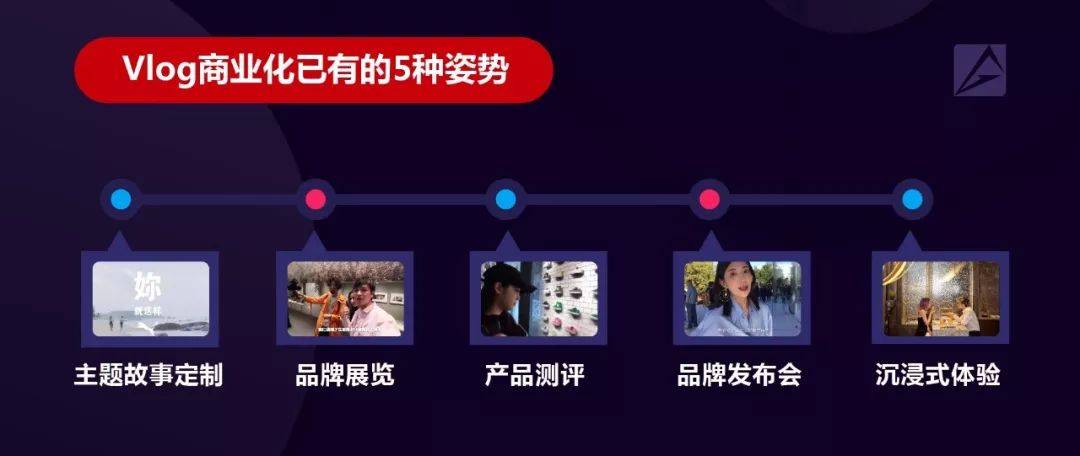 鸟哥笔记,行业动态,AdMaster,行业动态,营销,互联网 鸟哥笔记,行业动态,AdMaster,行业动态,营销,互联网