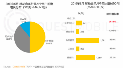 鸟哥笔记,广告营销,汤亚舟,营销,策略,运营规划