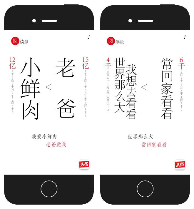 鸟哥笔记,活动运营,活动盒子,活动总结,活动策划,思维