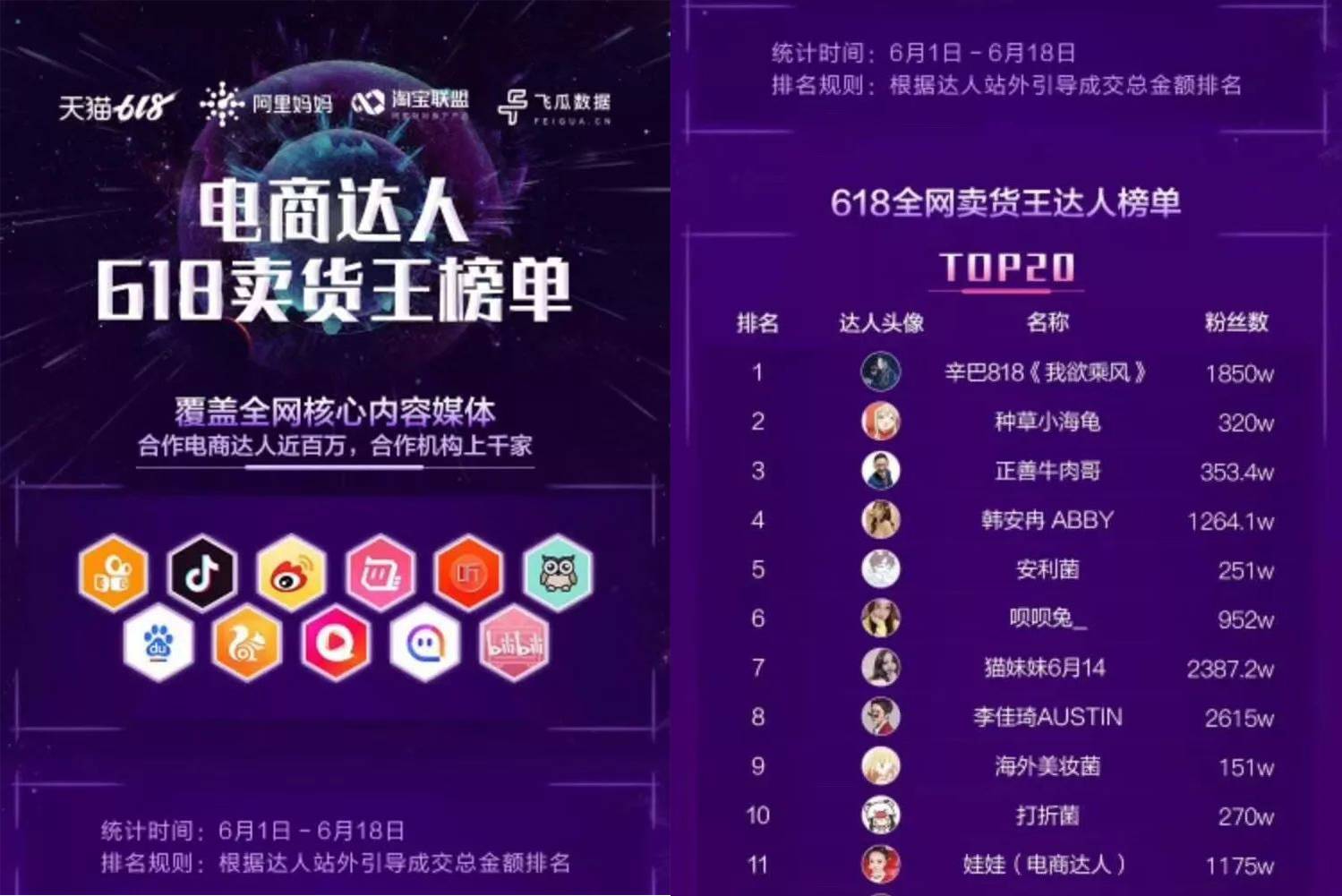 鸟哥笔记,新媒体运营,慧慧、lulu,案例分析,新媒体营销,转化,抖音 鸟哥笔记,新媒体运营,慧慧、lulu,案例分析,新媒体营销,转化,抖音