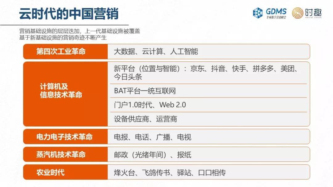 鸟哥笔记,广告营销,笔记侠,品牌定位,营销,品牌价值,品牌价值 鸟哥笔记,广告营销,笔记侠,品牌定位,营销,品牌价值,品牌价值