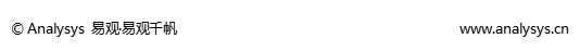 鸟哥笔记,行业动态,易观,电商,教育,互联网,旅游