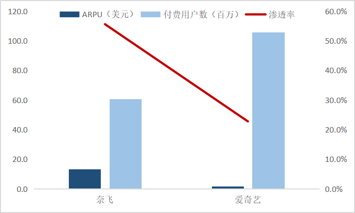 鸟哥笔记,行业动态,怪盗团团长裴培,腾讯,内容,短视频,游戏