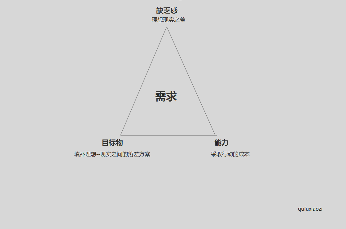 电服牛选：电商资讯，电商培训、电商运营,,广告营销,半夜嗷嗷,营销,策略