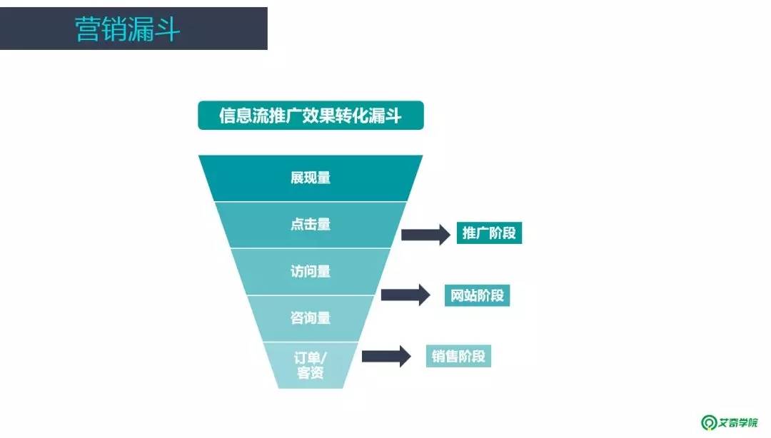 码人网mrw.so缩短网址文章图片