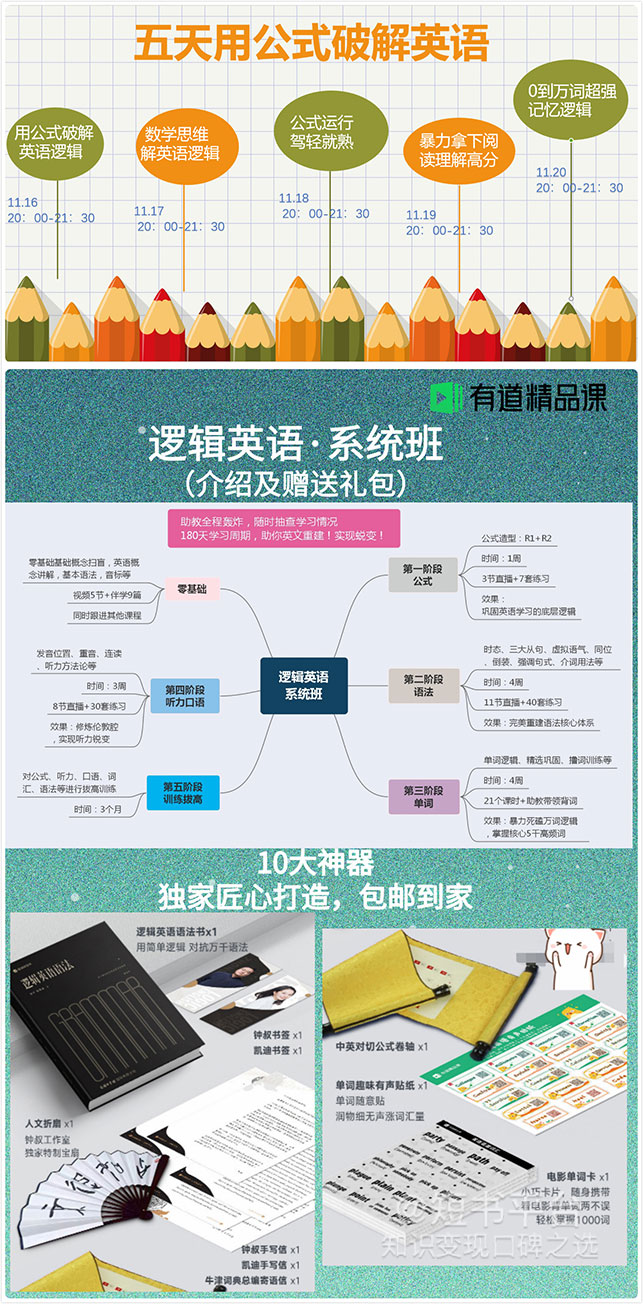 鸟哥笔记,活动运营,短书,活动总结,活动案例,活动策划,复盘,裂变