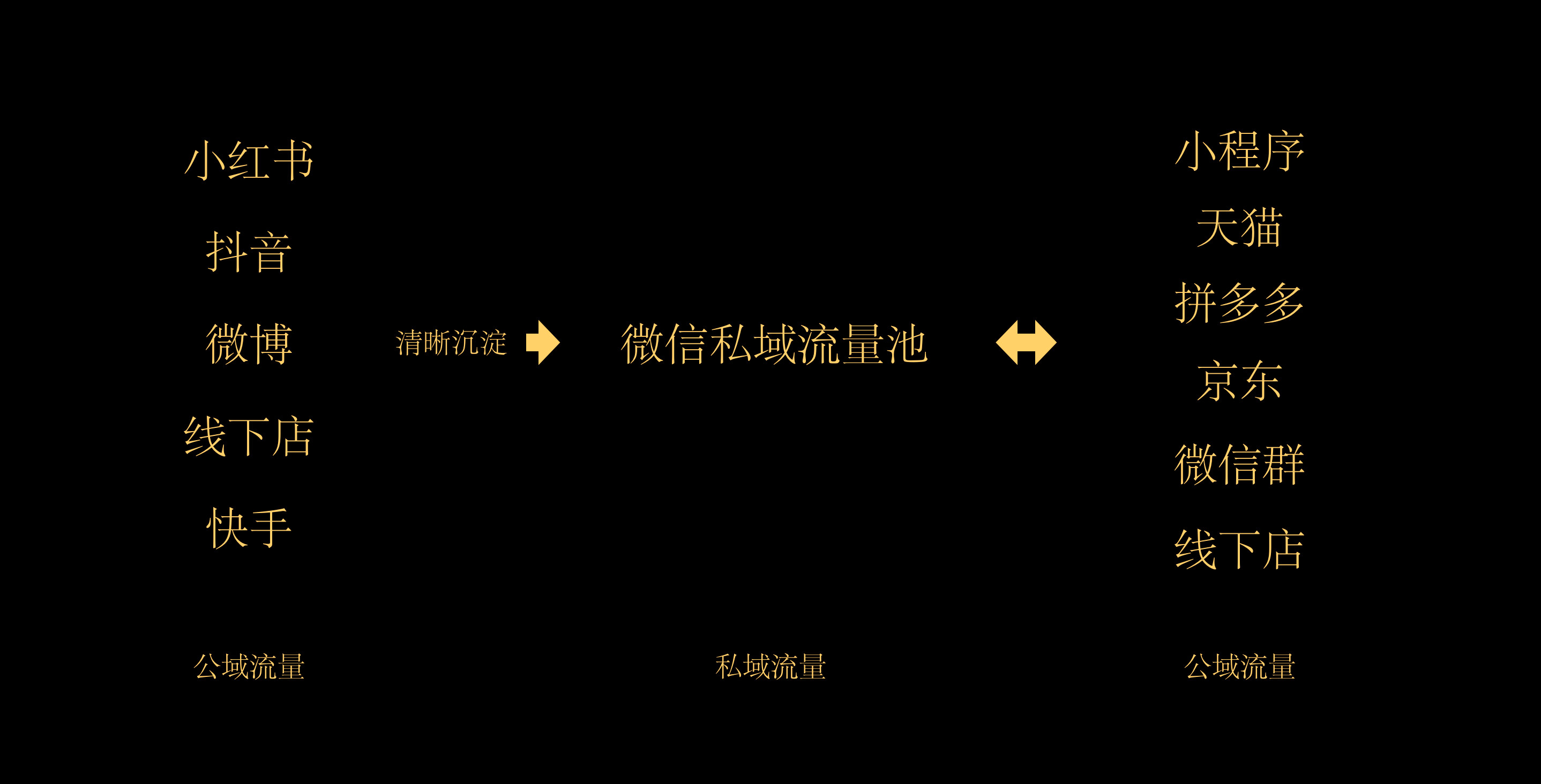 码人网mrw.so缩短网址文章图片