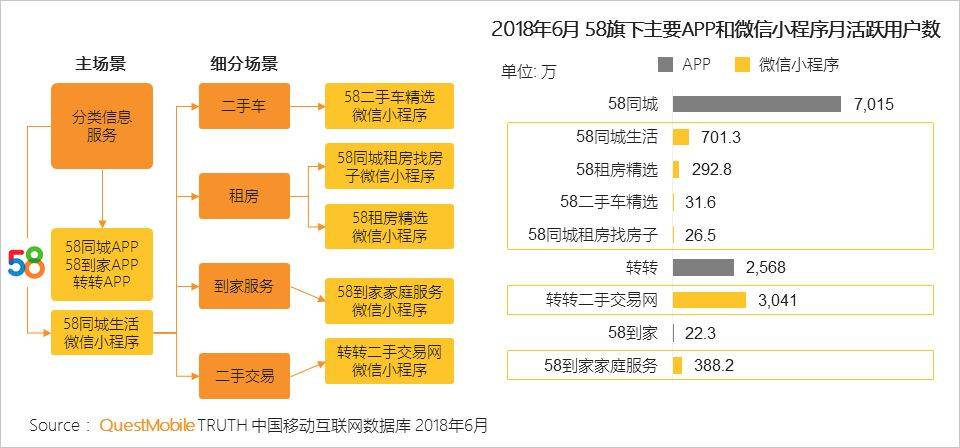 鸟哥笔记,行业动态,Mr.QM,数据分析,数据指标,数据驱动