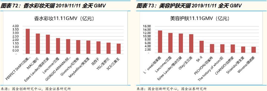 鸟哥笔记,行业动态,怪盗团团长裴培,用户研究,电商,淘宝,互联网,拼多多