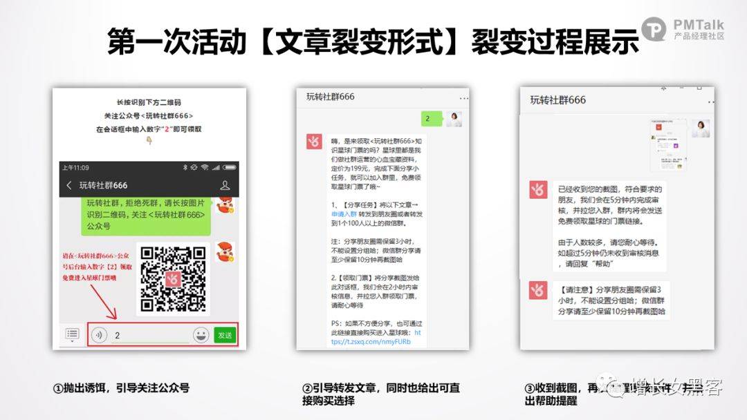 鸟哥笔记,用户运营,吖may,社群,冷启动,增长