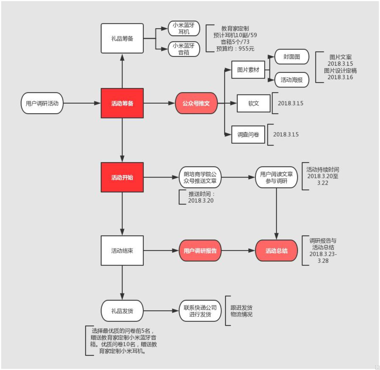 码人网mrw.so缩短网址文章图片