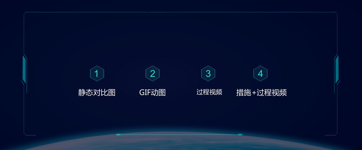 如何提高项目转化率,两个原因,缺一不可。 如何提高项目转化率,两个原因,缺一不可。