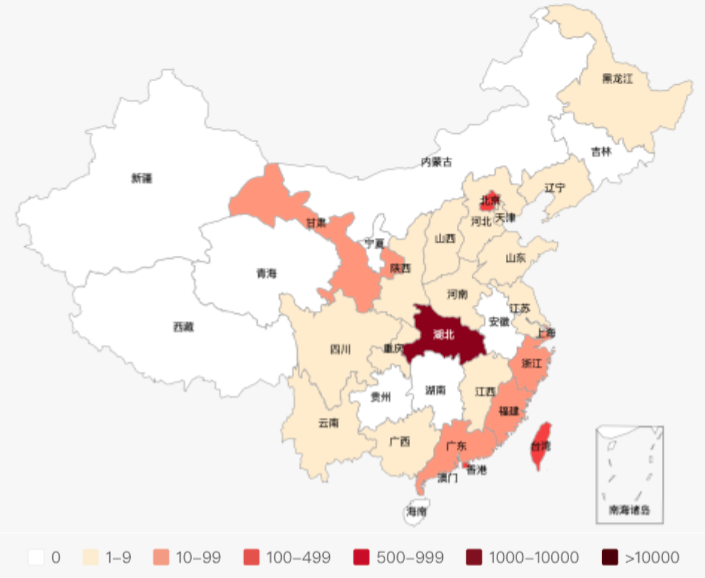 鸟哥笔记,,早鸟,行业动态,热点