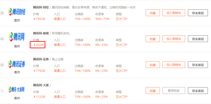 鸟哥笔记,广告营销,老虎,营销,案例分析