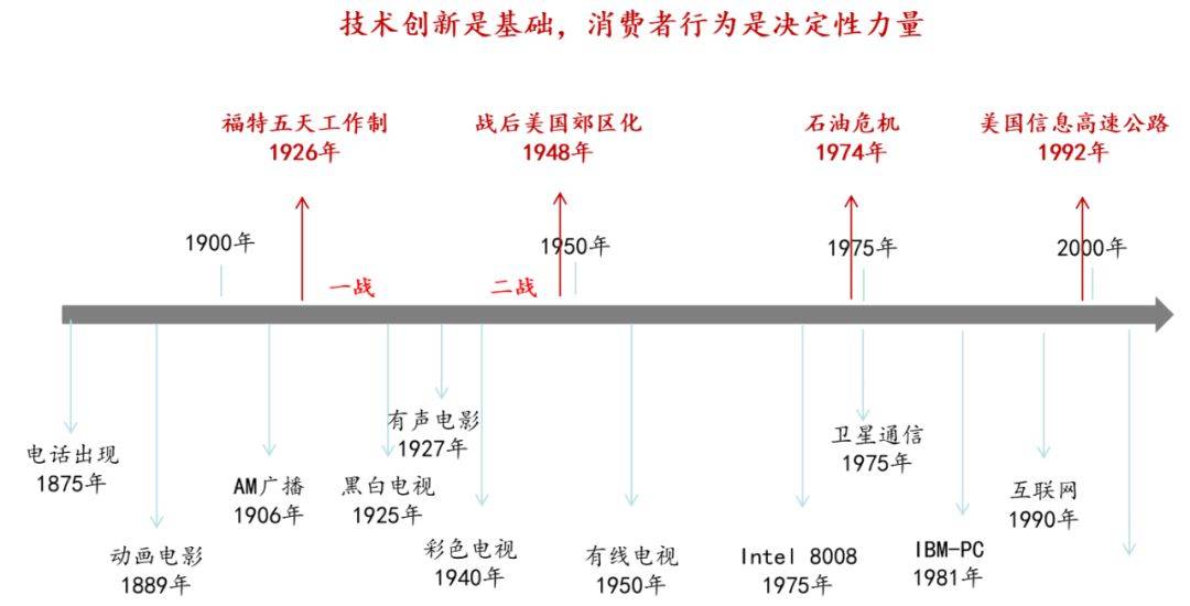 鸟哥笔记,行业动态,怪盗团团长裴培,腾讯,内容,短视频,游戏