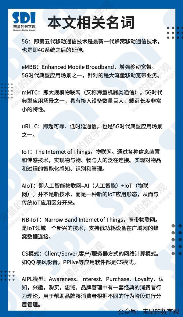 鸟哥笔记,行业动态,宋星,小程序,热点 鸟哥笔记,行业动态,宋星,小程序,热点