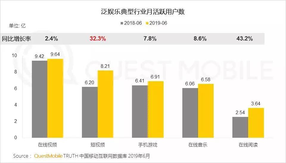 鸟哥笔记,用户运营,微果酱,社区,社群,产品,社交