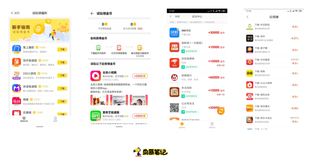 鸟哥笔记,广告营销,戎斌源,营销,传播,创意