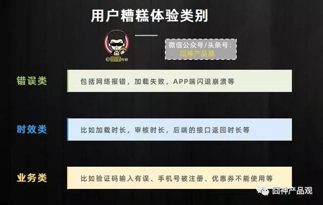鸟哥笔记,数据运营,??童鞋,数据分析,用户研究,分析方法,用户研究