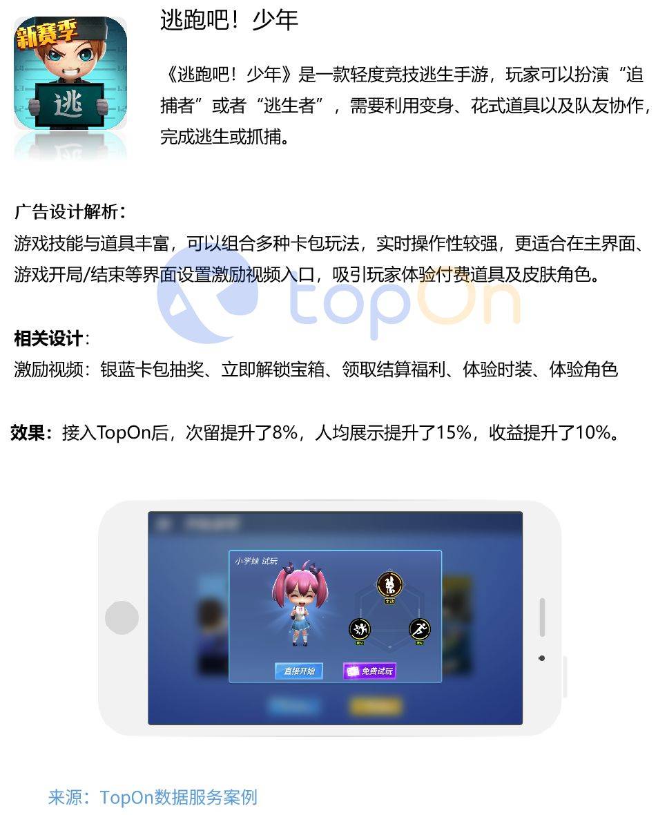 鸟哥笔记,行业动态,AG&TopOn,行业动态,营销,互联网,游戏
