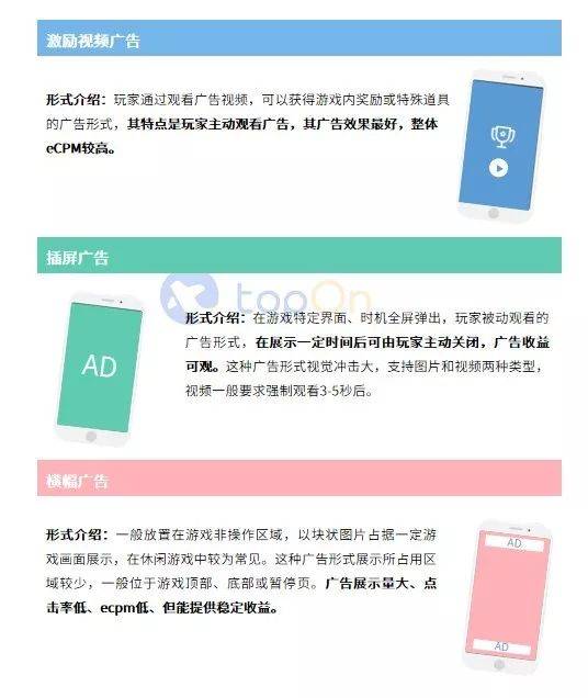 鸟哥笔记,行业动态,AG&TopOn,行业动态,营销,互联网,游戏