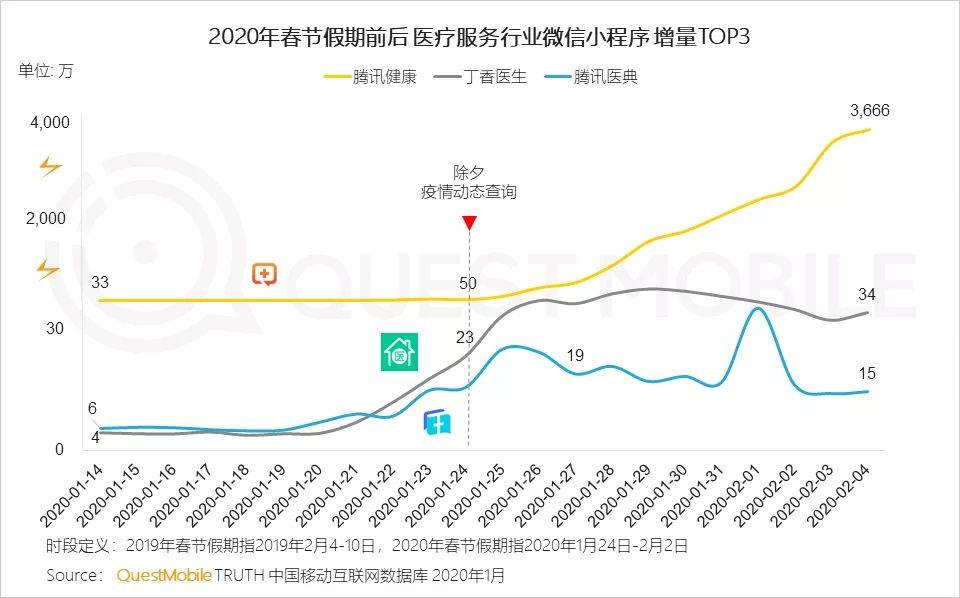 码人网mrw.so缩短网址文章图片