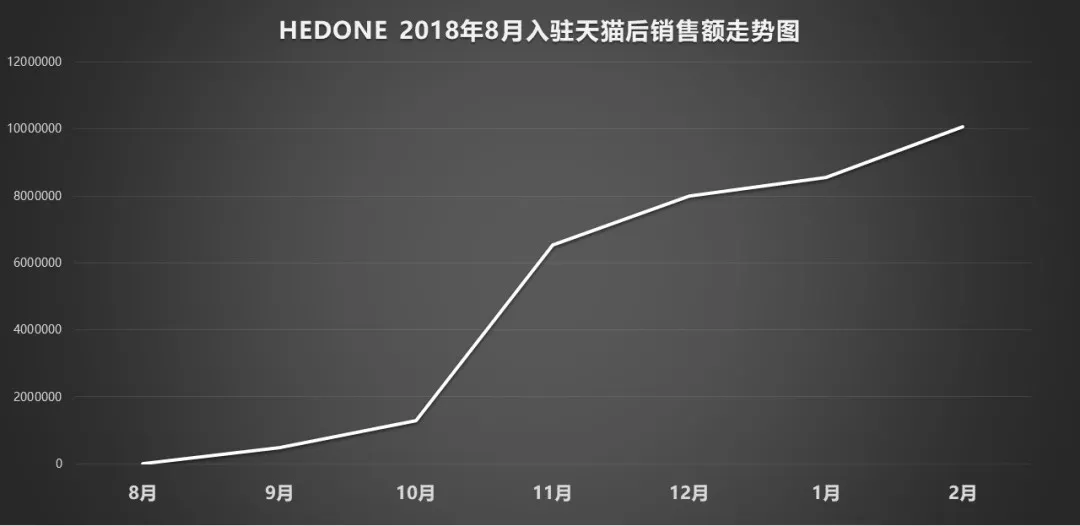 码人网mrw.so缩短网址文章图片