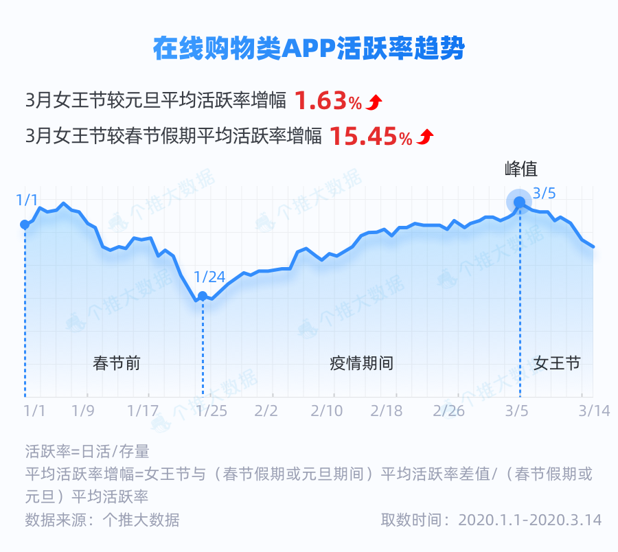 码人网mrw.so缩短网址文章图片