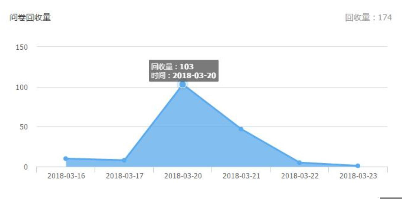 码人网mrw.so缩短网址文章图片