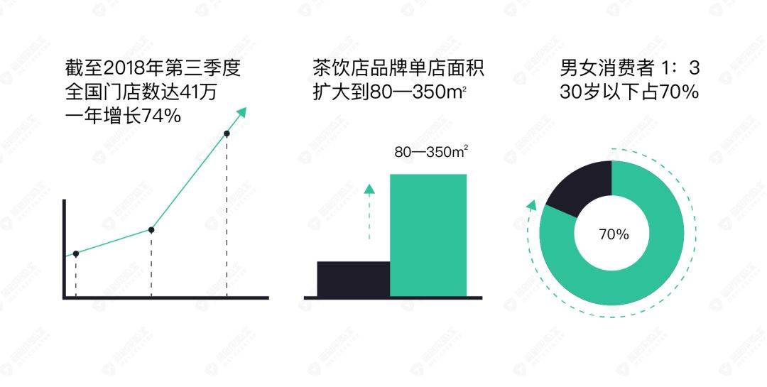 鸟哥笔记,广告营销,王子、漩涡,品牌定位,social营销案例,品牌推广 鸟哥笔记,广告营销,王子、漩涡,品牌定位,social营销案例,品牌推广