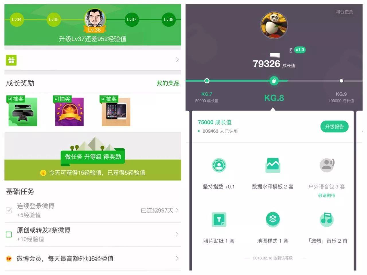 微信图片_20180316104553.jpg 关于「用户增长」的实操经验总结:是什么?怎么做?-互联网增长官