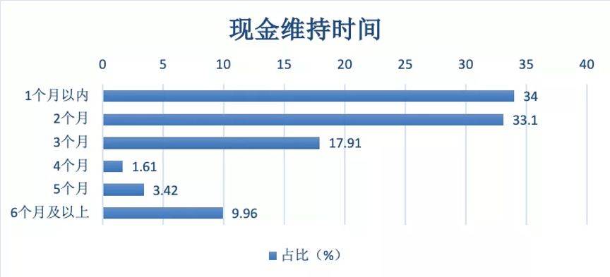 码人网mrw.so缩短网址文章图片