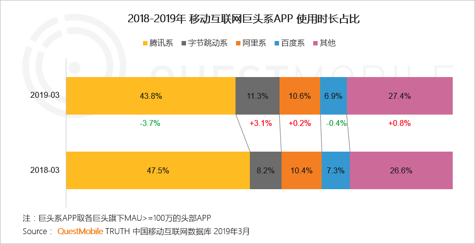 鸟哥笔记,新媒体运营,慧慧、lulu,案例分析,新媒体营销,转化,抖音 鸟哥笔记,新媒体运营,慧慧、lulu,案例分析,新媒体营销,转化,抖音