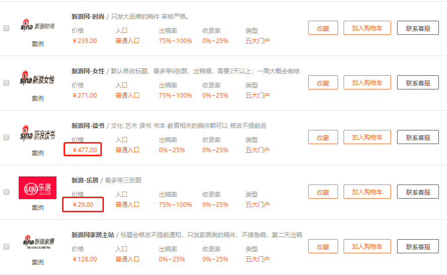 鸟哥笔记,广告营销,老虎,营销,案例分析