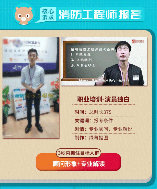 教育行业软文案例:快速传递品牌诉求从而吸引用户 教育行业软文案例:快速传递品牌诉求从而吸引用户
