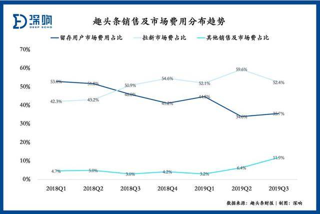 码人网mrw.so缩短网址文章图片