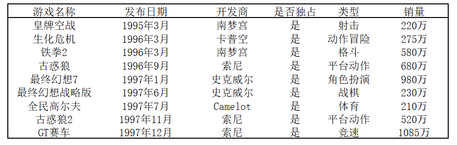 鸟哥笔记,行业动态,怪盗团团长裴培,腾讯,内容,短视频,游戏