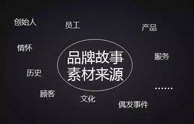 品牌故事可以增强企业文化,让人持续关注 品牌故事可以增强企业文化,让人持续关注
