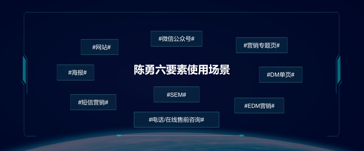 如何提高项目转化率,两个原因,缺一不可。 如何提高项目转化率,两个原因,缺一不可。