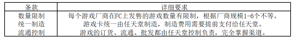 鸟哥笔记,行业动态,怪盗团团长裴培,腾讯,内容,短视频,游戏