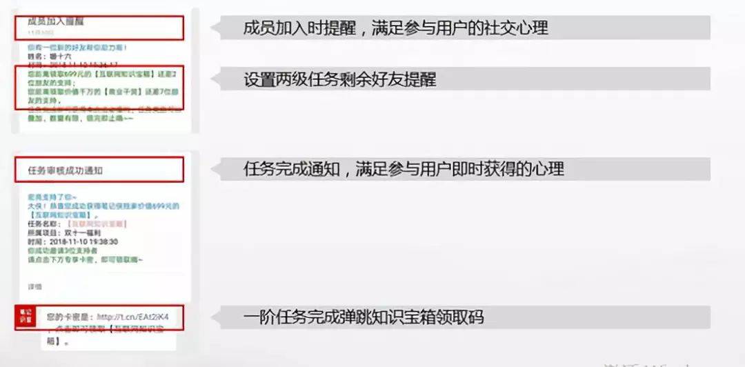 裂变率高达815%后,这个公众号复盘了史上最全方法论 裂变率高达815%后,这个公众号复盘了史上最全方法论