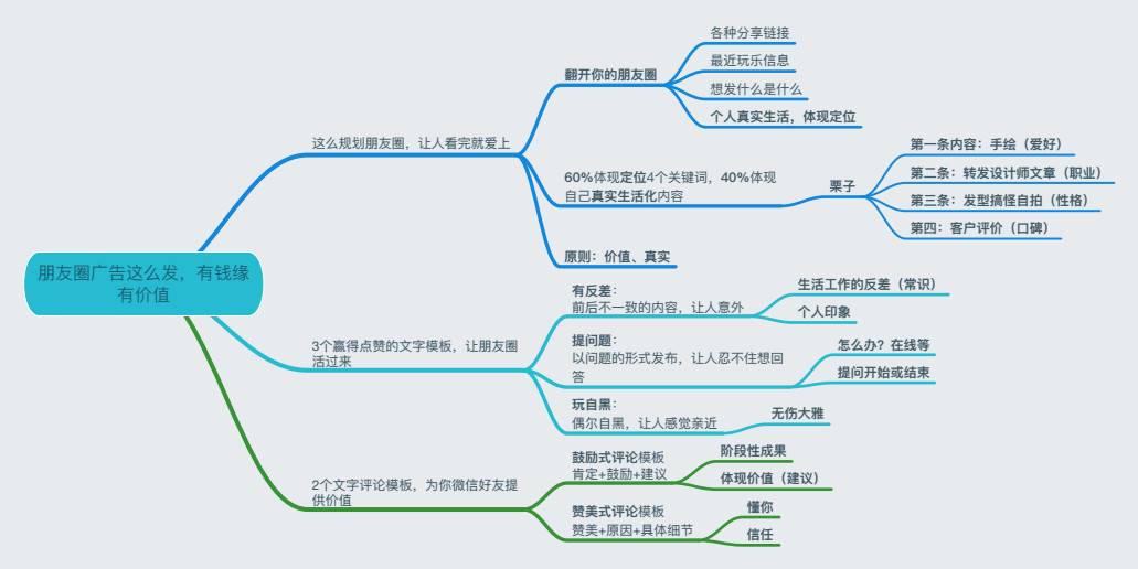 抖音如何挣钱:6步教你从0到月入上万 新媒体运营 第10张-懿古今